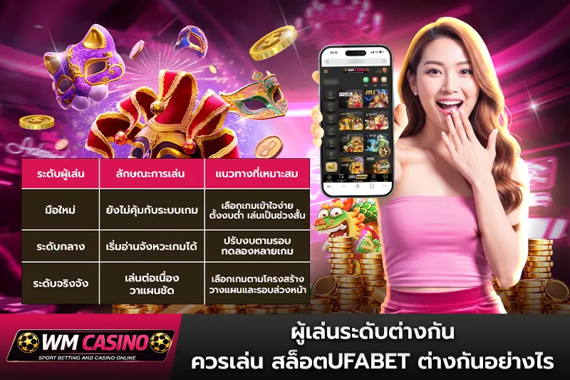ผู้เล่นระดับต่างกัน ควรเล่น สล็อตufabet ต่างกันอย่างไร